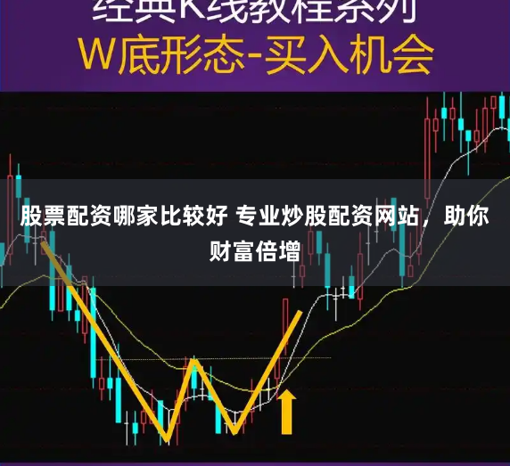股票配資哪家比較好 專業炒股配資網站，助你財富倍增